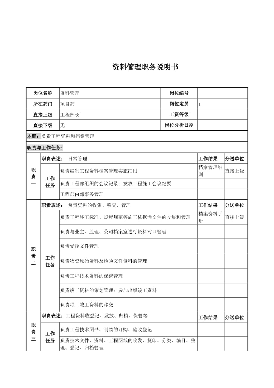 资料管理员岗位职务说明.doc_第1页