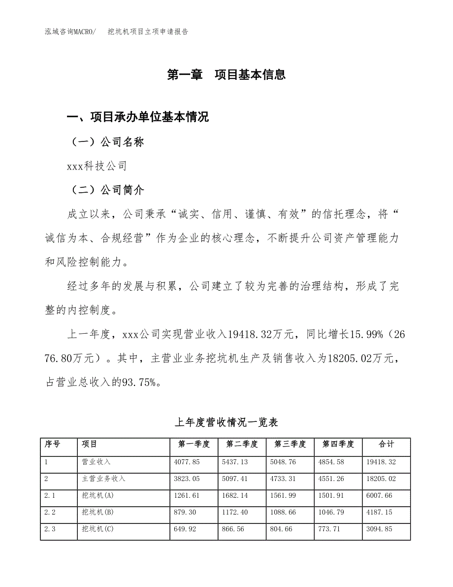 挖坑机项目立项申请报告(word可编辑).docx_第2页