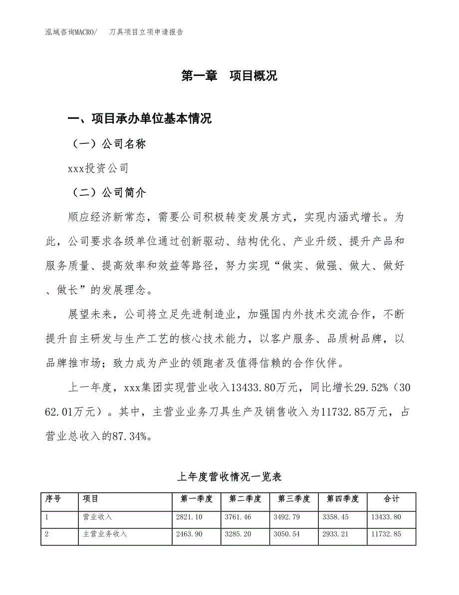 刀具项目立项申请报告(word可编辑).docx_第2页