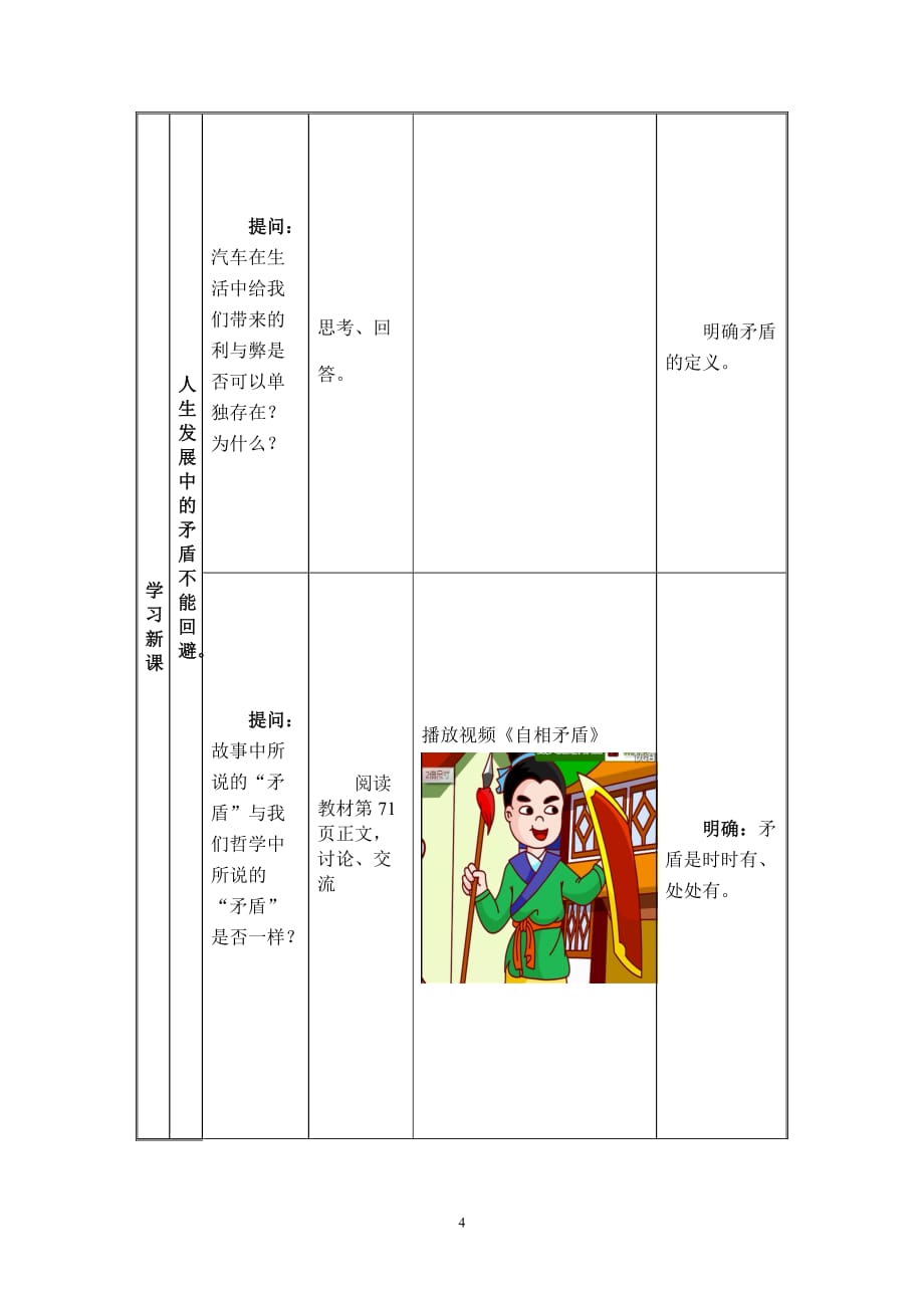 矛盾观点与人生动力 教案_第4页