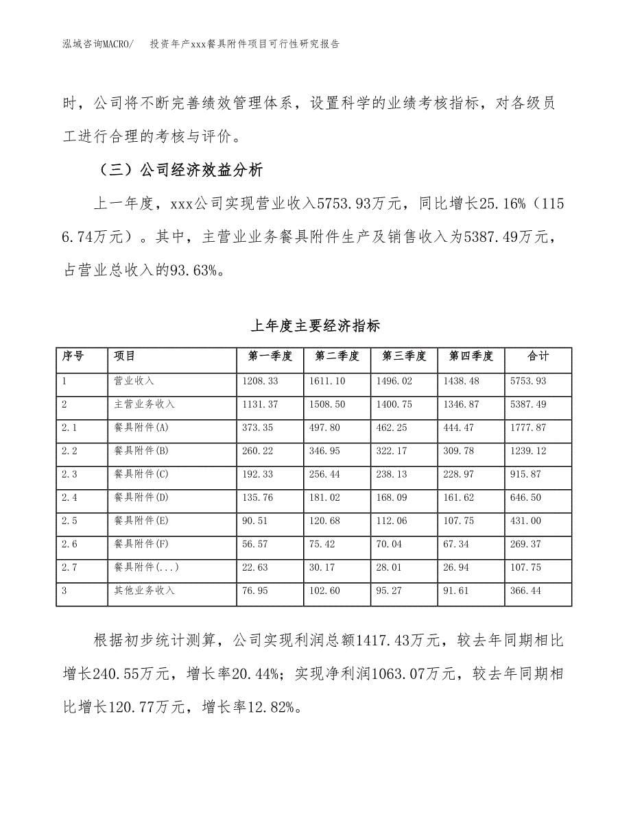 投资年产xxx餐具附件项目可行性研究报告_第5页