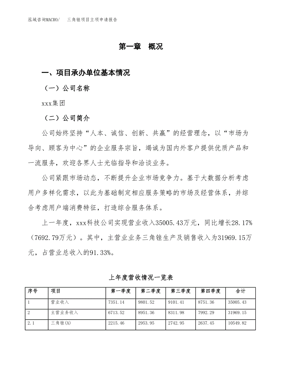 三角锉项目立项申请报告(word可编辑).docx_第2页