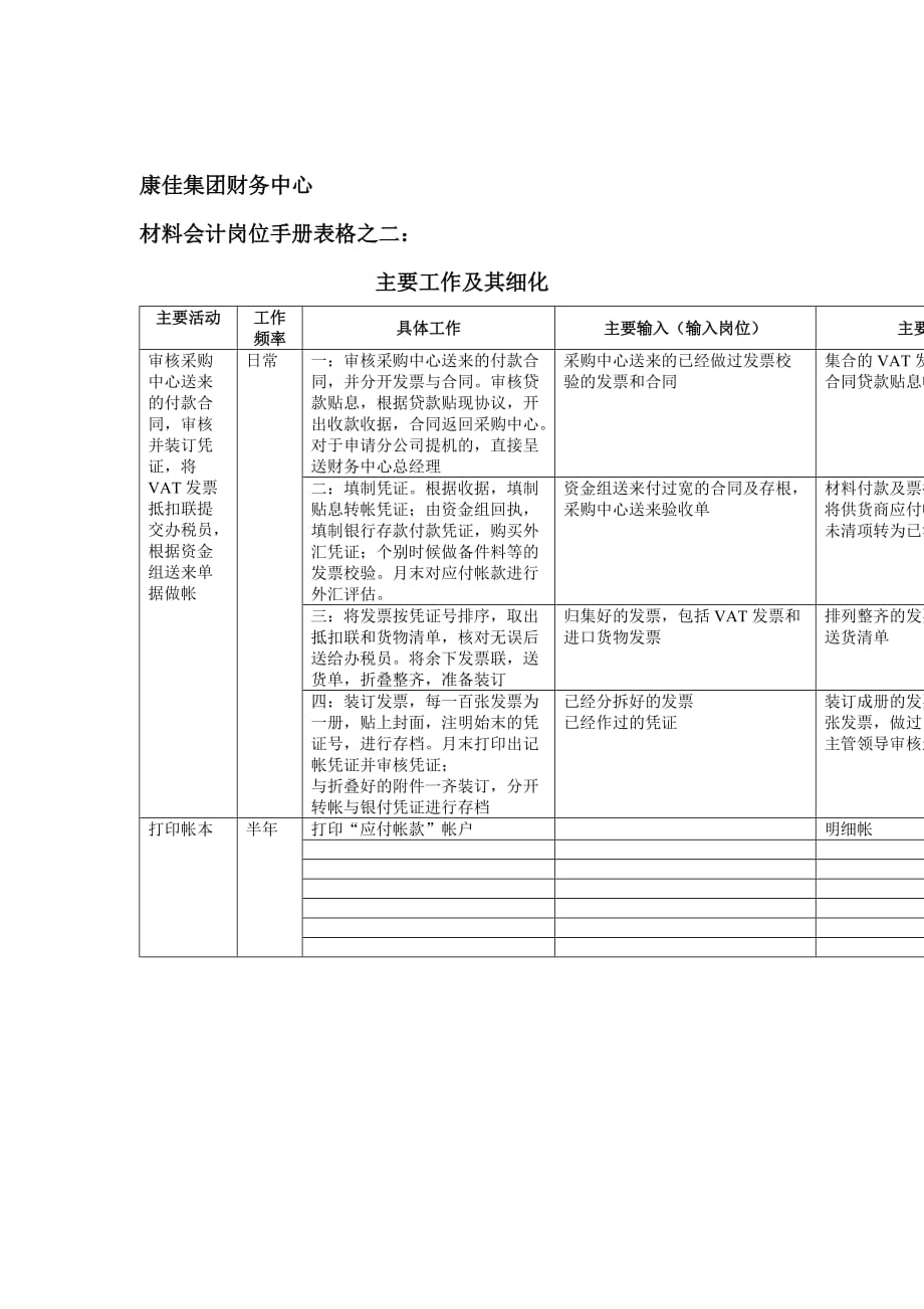 康佳集团材料会计岗位职责.doc_第1页