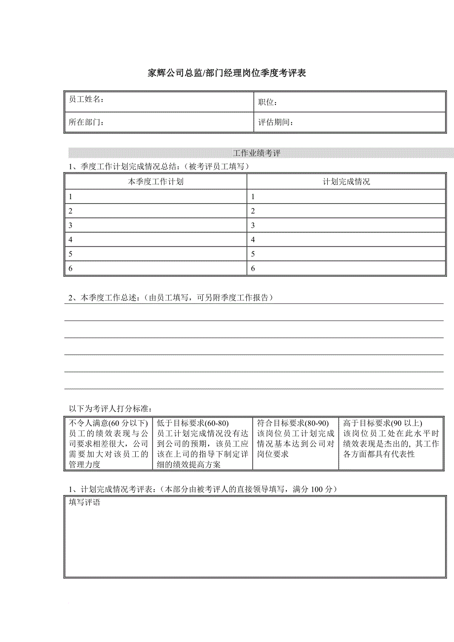 某企业部门经理岗位季度考评表.doc_第1页