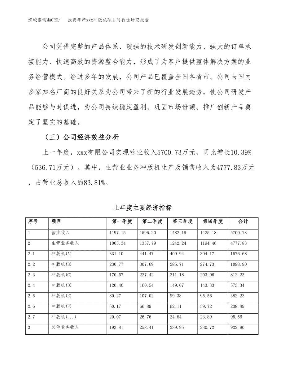 投资年产xxx冲版机项目可行性研究报告_第5页