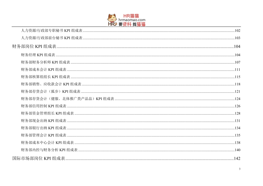 某体育用品有限公司kpi指标体系教材.doc_第4页