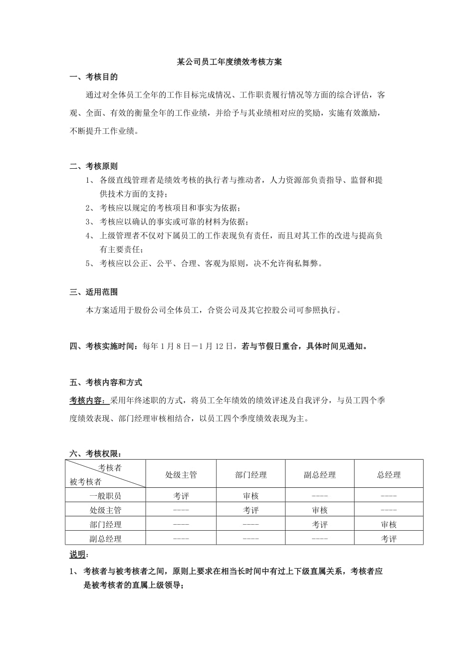 某公司员工年度绩效考核方案.doc_第1页