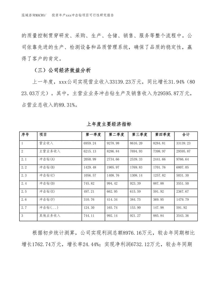 投资年产xxx冲击钻项目可行性研究报告_第5页