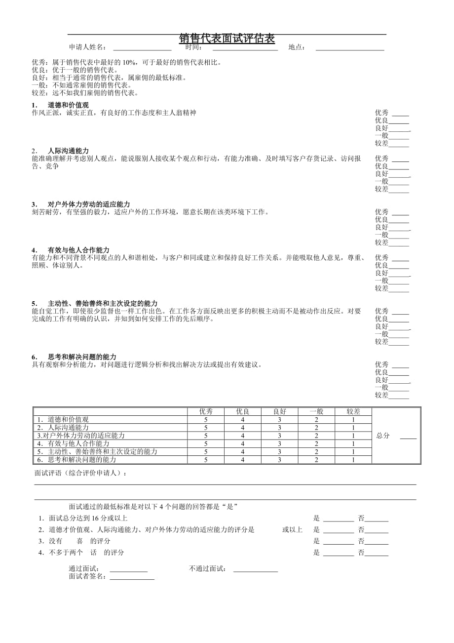 销售代表招聘大全_1_第1页