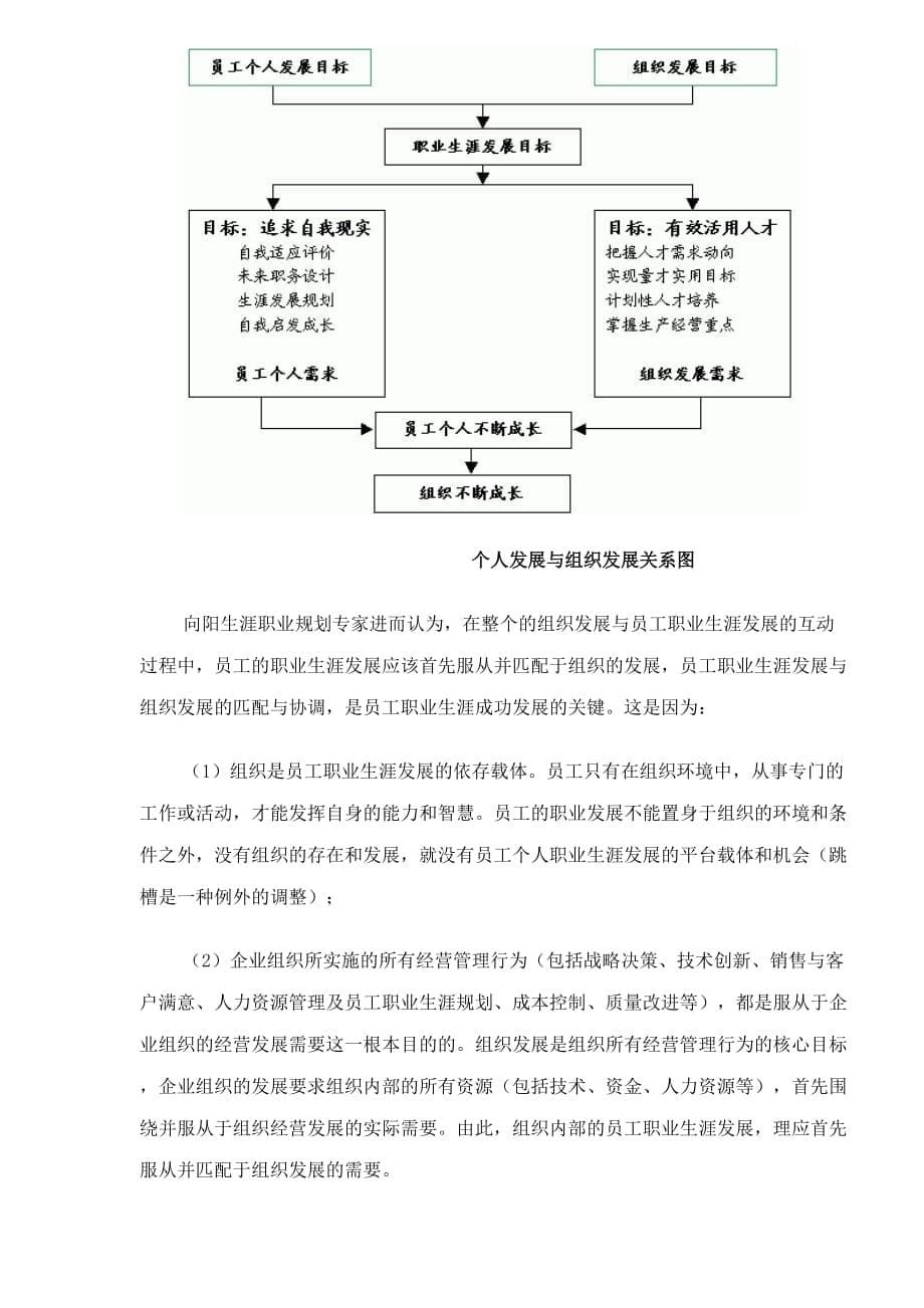 企业职业生涯管理的根本之道.doc_第5页