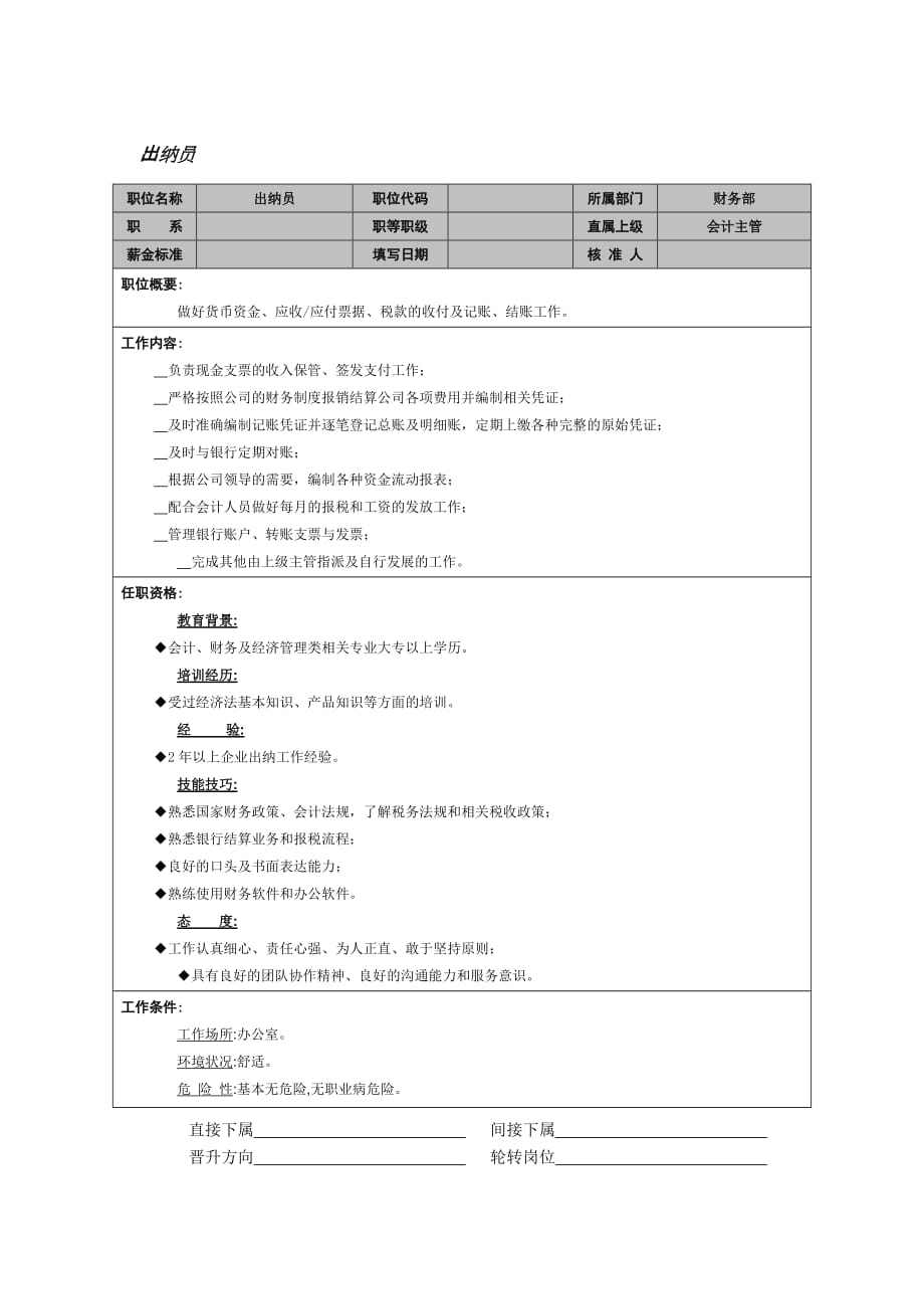 公司出纳员岗位说明书.doc_第1页