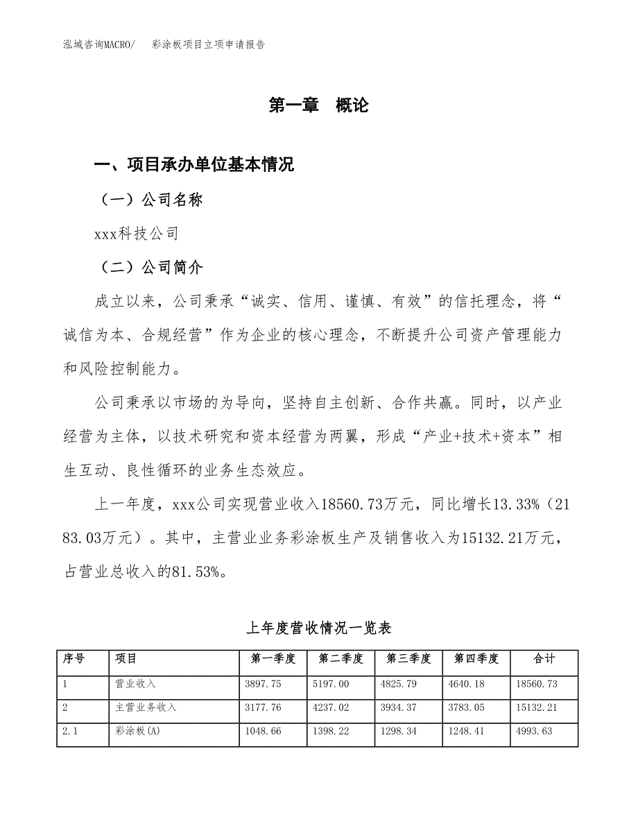 彩涂板项目立项申请报告(word可编辑).docx_第2页