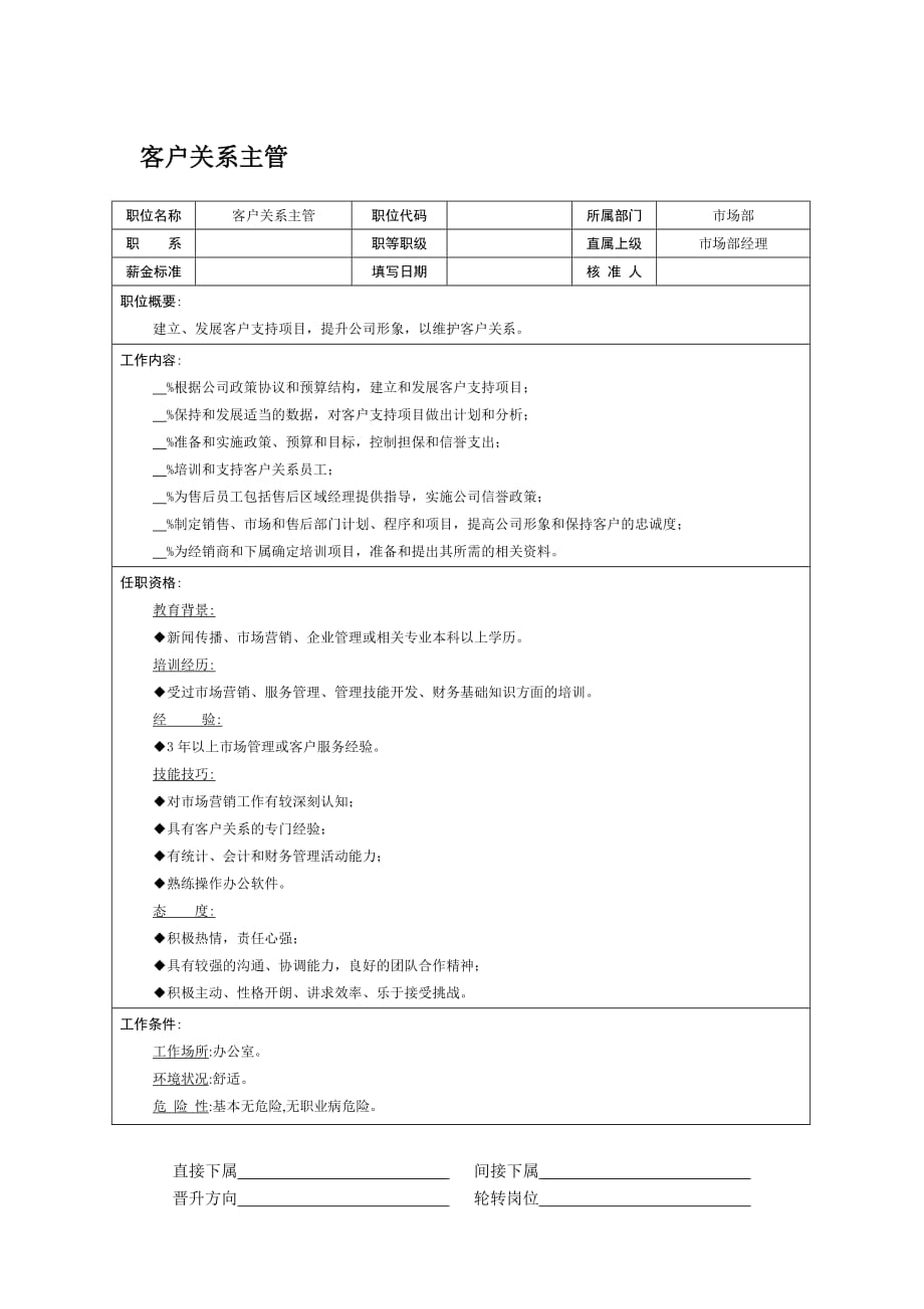 客户关系主管岗位职责.doc_第1页