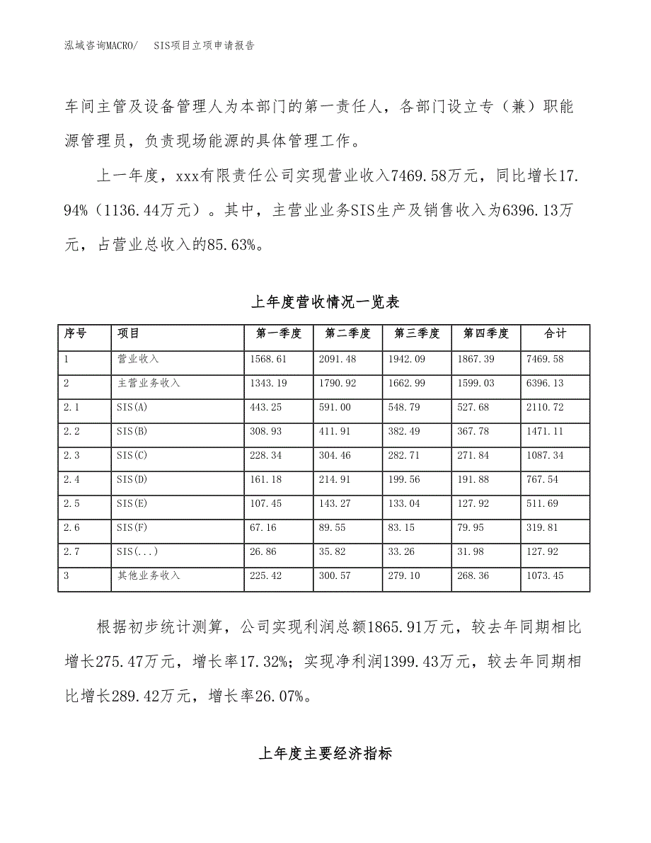 SIS项目立项申请报告(word可编辑).docx_第3页