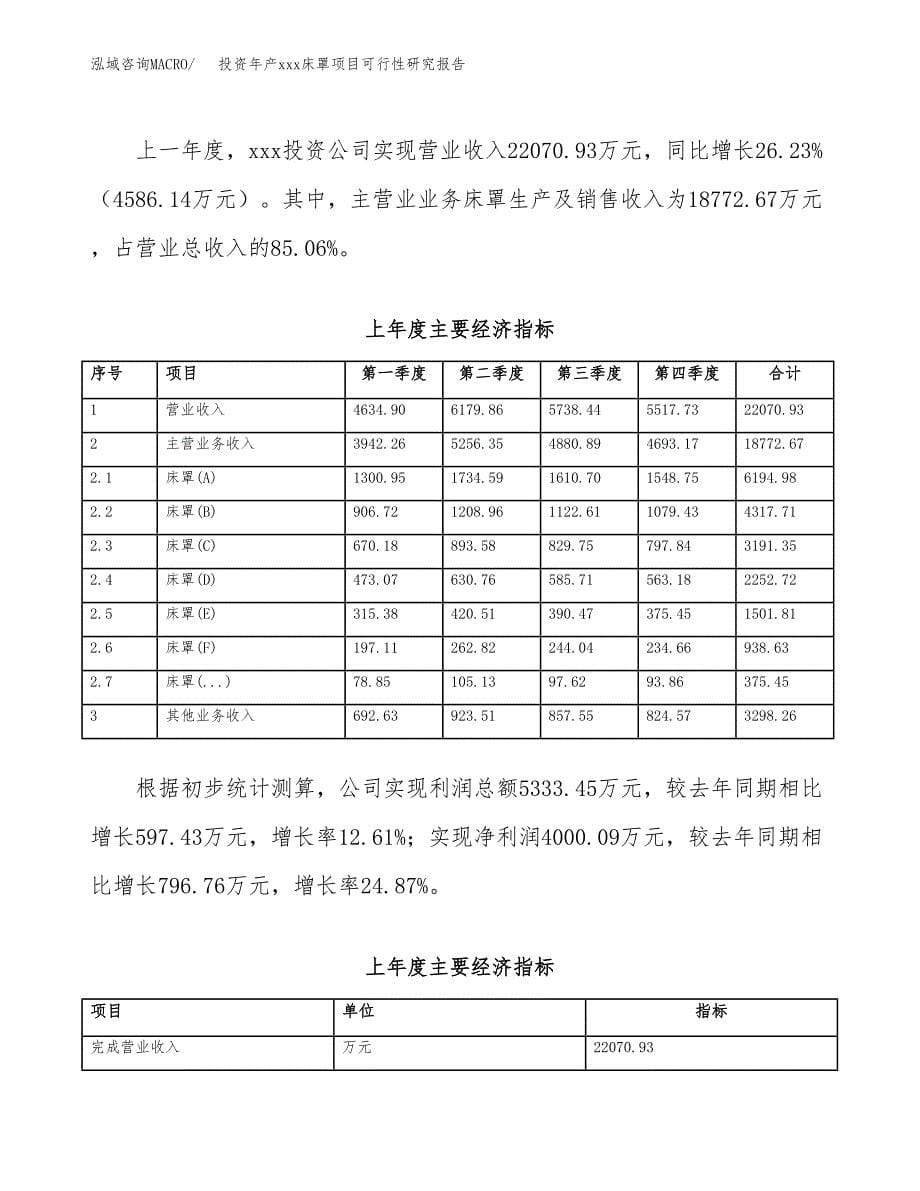 投资年产xxx床罩项目可行性研究报告_第5页