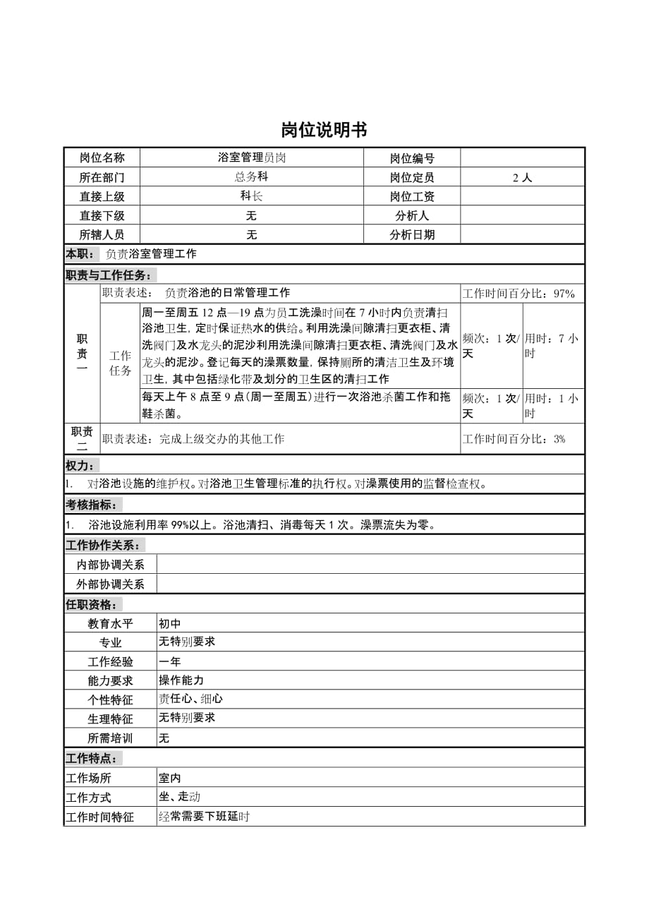 岗位职责小资料大全_1062_第1页