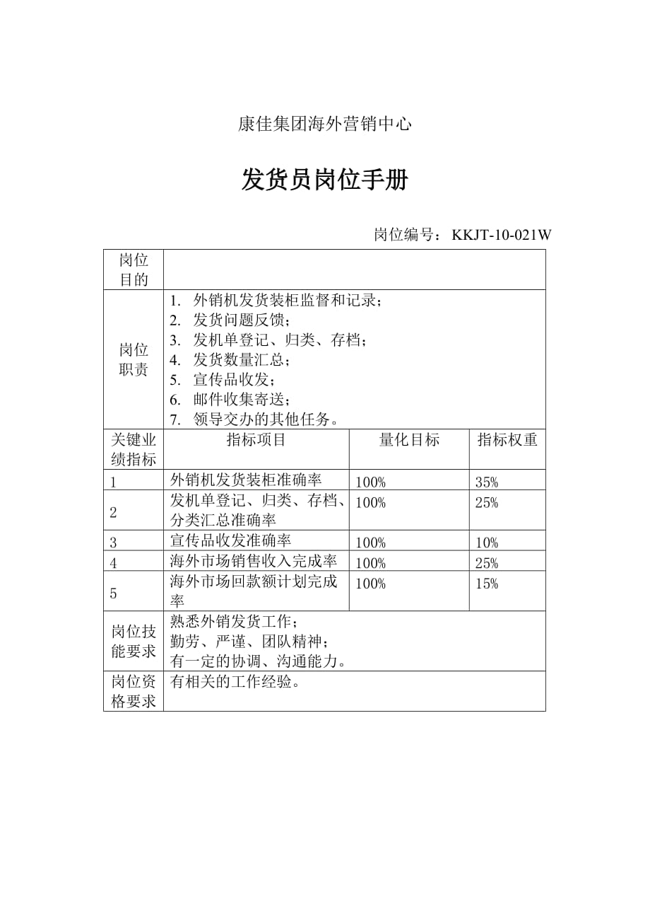 康佳集团发货员岗位职责.doc_第1页