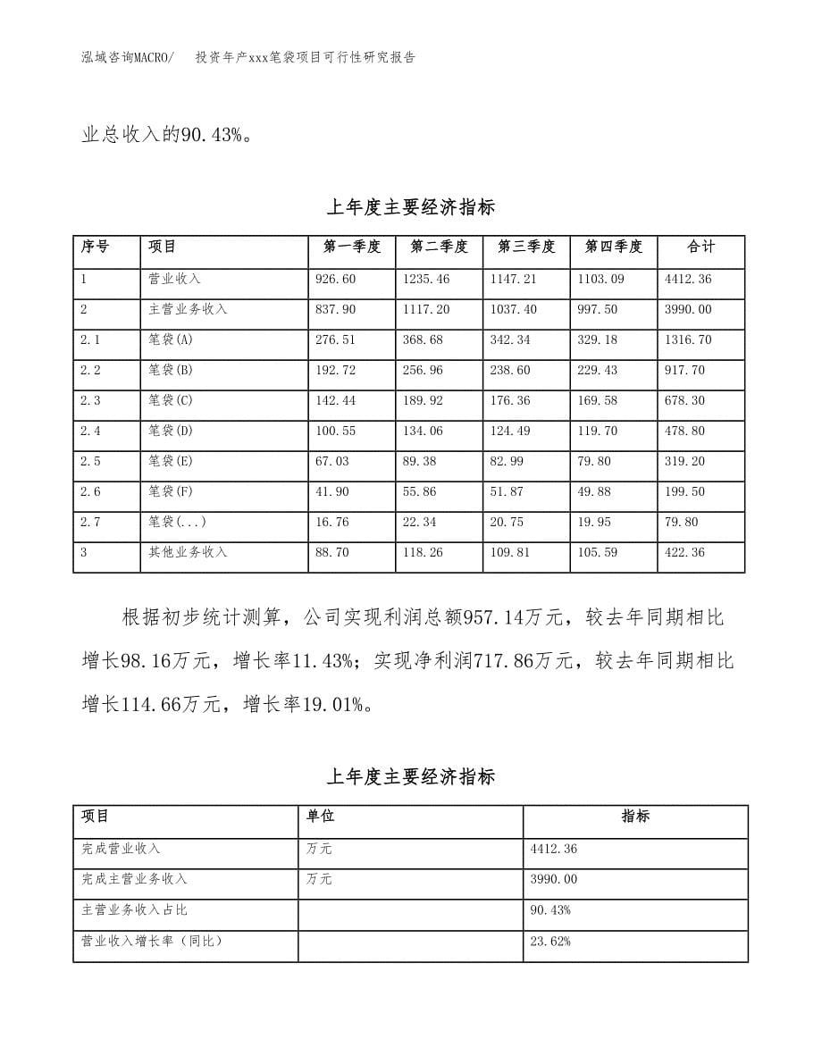 投资年产xxx笔袋项目可行性研究报告_第5页