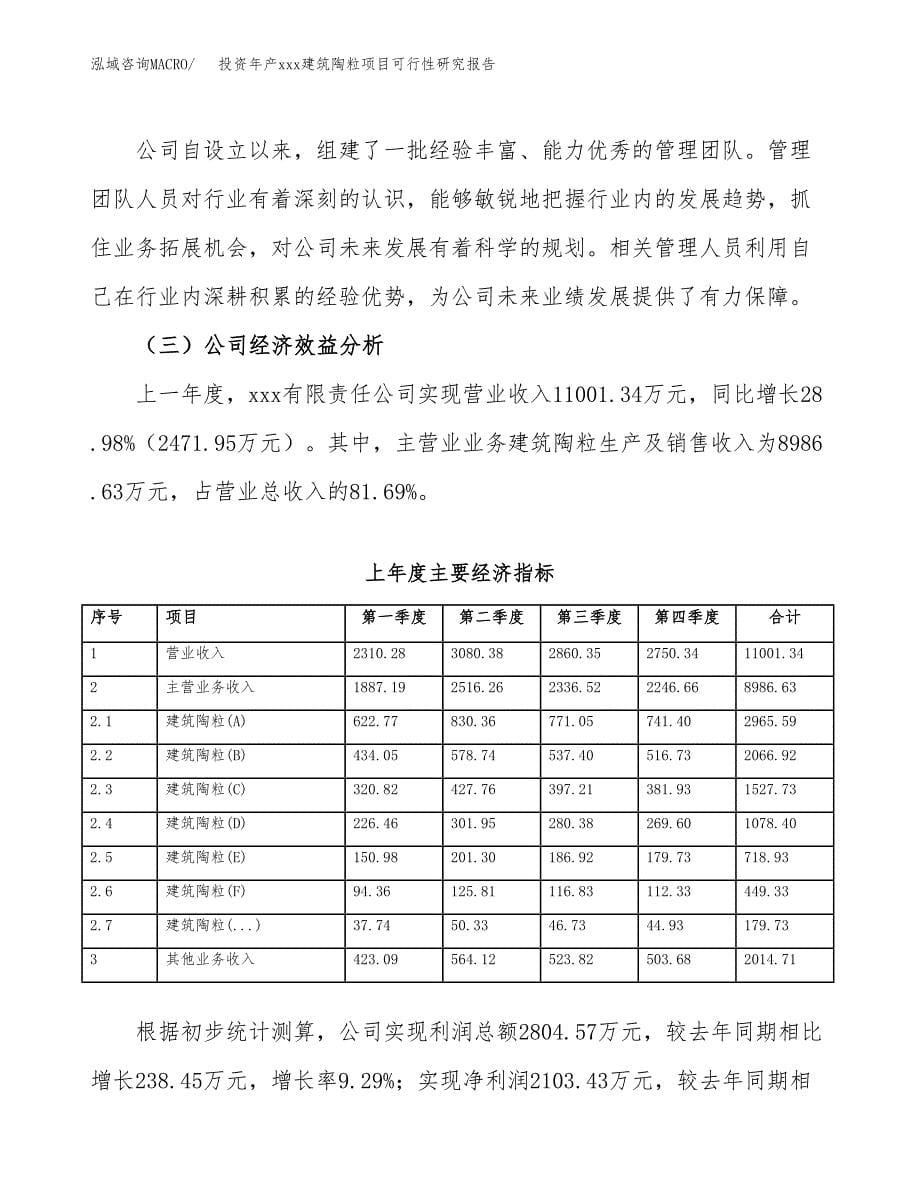 投资年产xxx建筑陶粒项目可行性研究报告_第5页