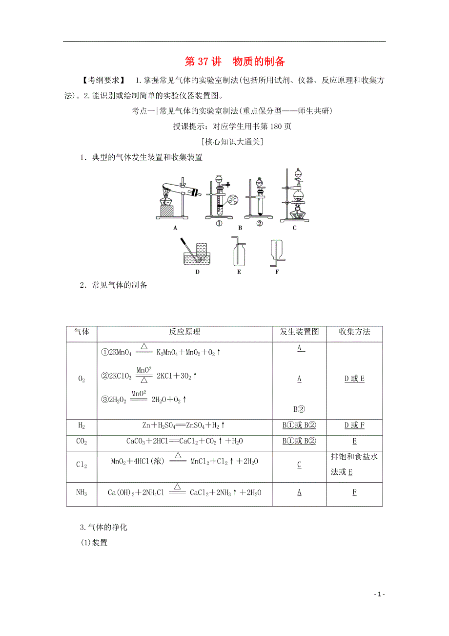 2018版高考化学一轮复习 第37讲 物质的制备练习 新人教版_第1页