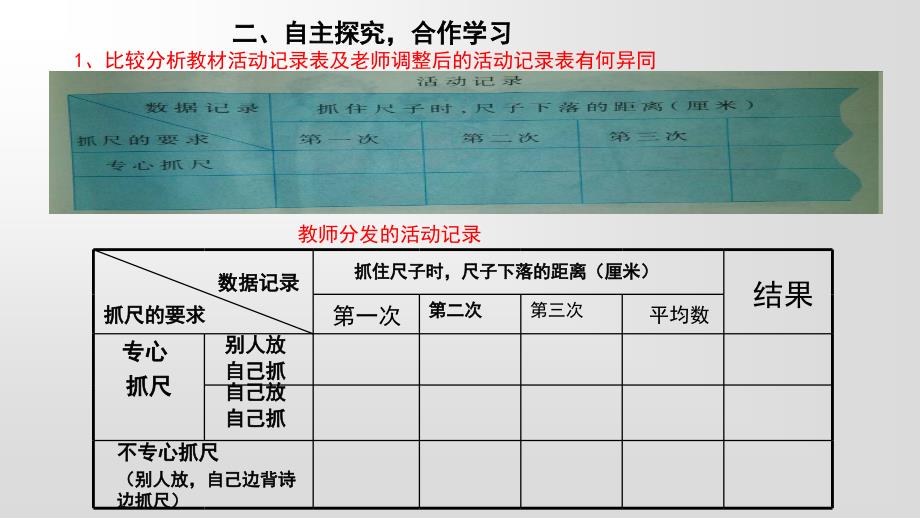 五年级上册科学课件－1.3 我们的大脑｜湘教版 (共8张PPT)_第3页