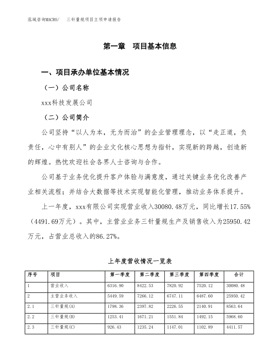 三针量规项目立项申请报告(word可编辑).docx_第2页