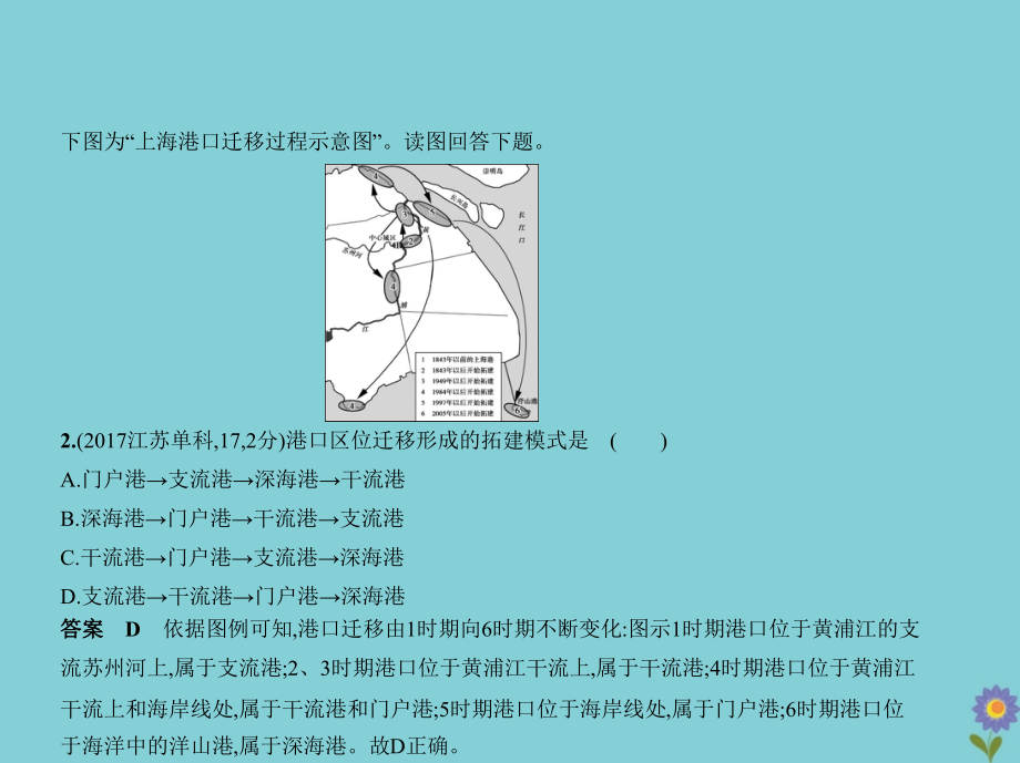 江苏专用2020届高考地理一轮复习专题六生产活动与地域联系第三讲人类活动的地域联系课件_第4页