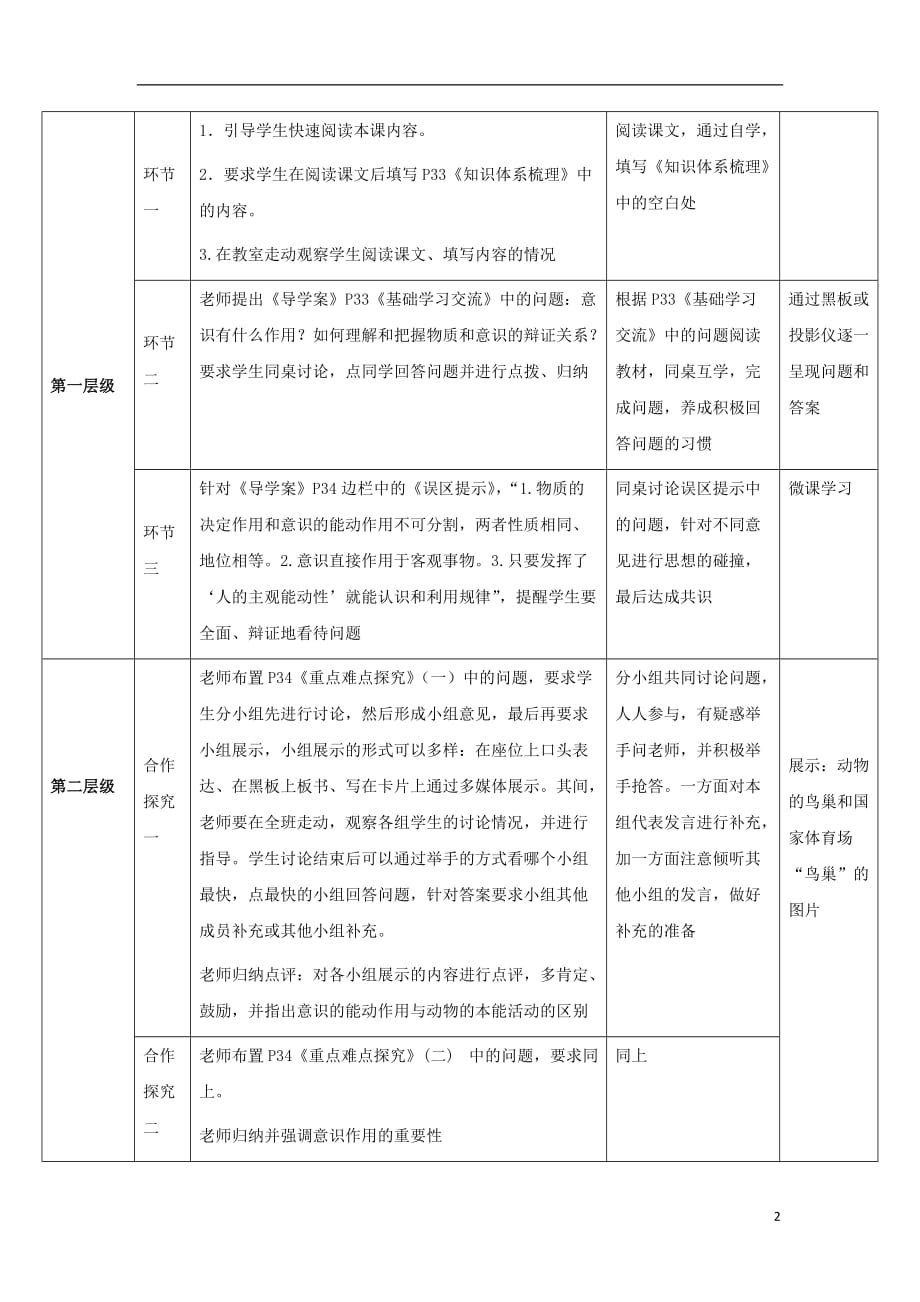 安徽省长丰县2016-2017学年高中政治 第五课 第二框 意识的作用教案 新人教版必修4_第2页