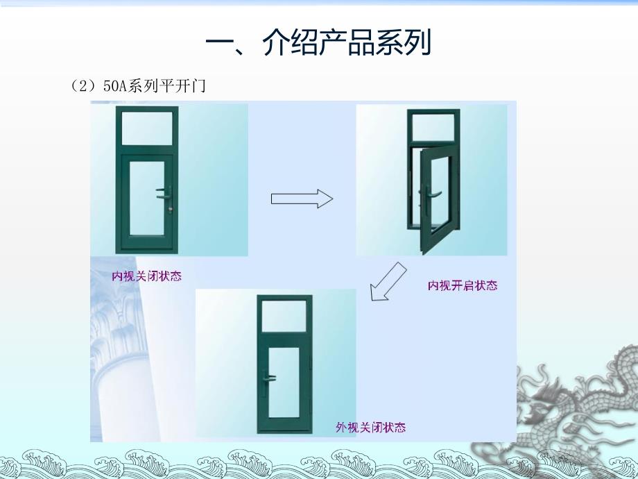 安装铝合金门窗及成品保护资料_第4页