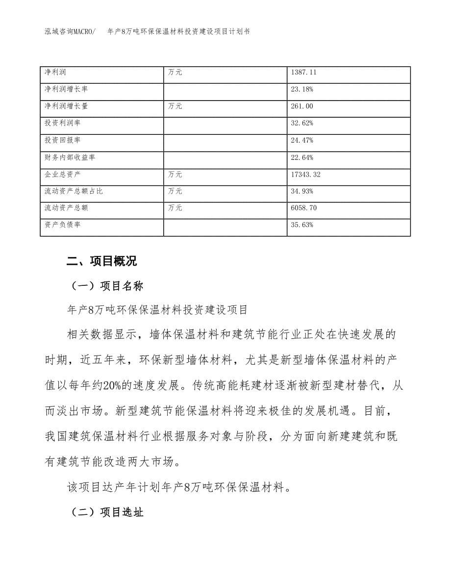 年产8万吨环保保温材料投资建设项目计划书模板_第5页