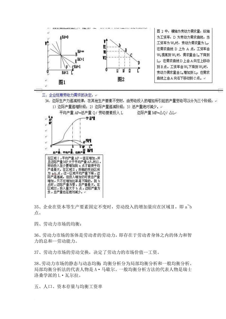 2012年助理人力资源管理师知识点_第5页