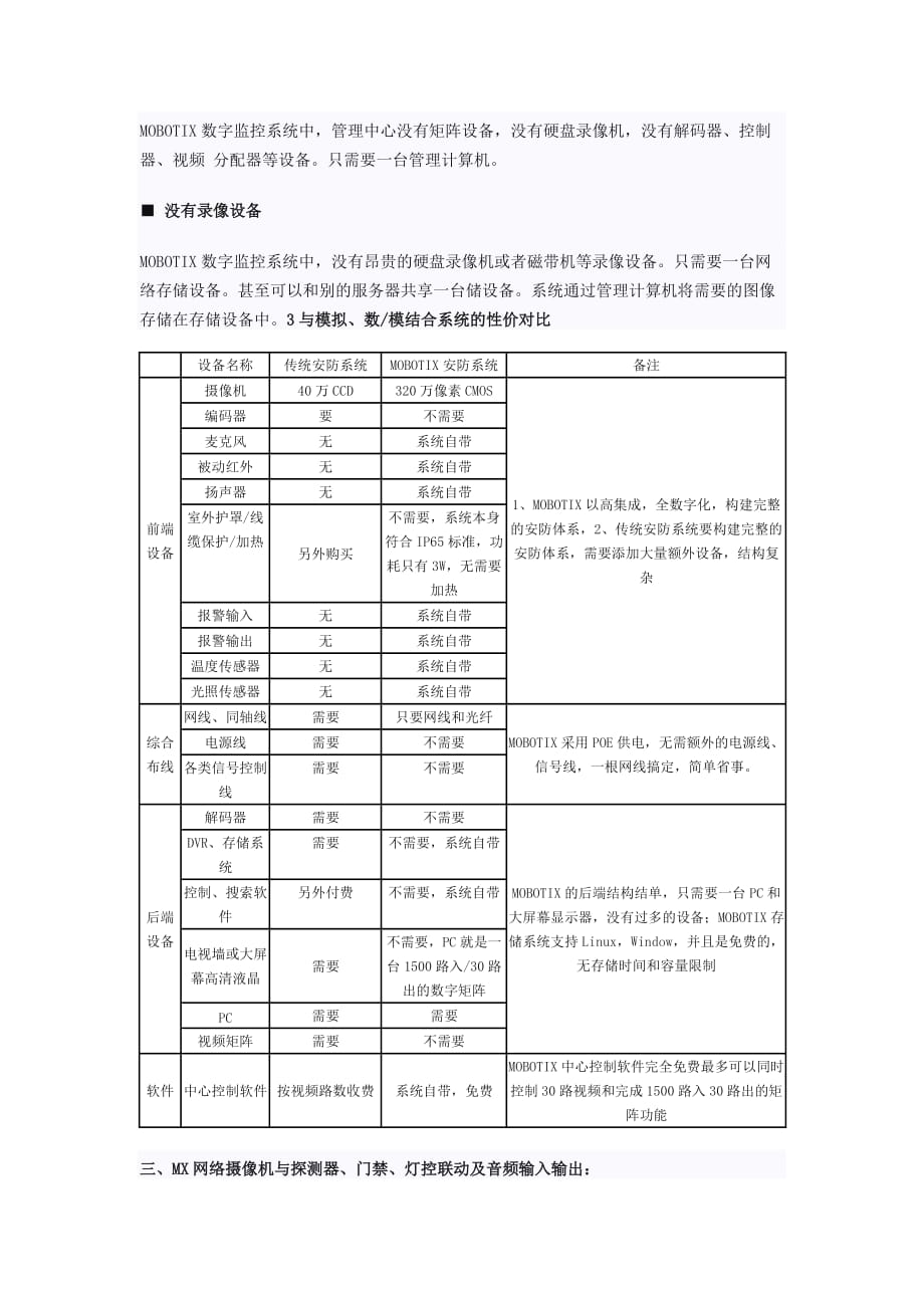 180度全景网络摄像机应用方案_第4页