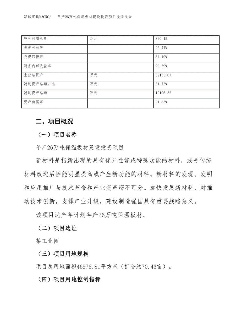 年产26万吨保温板材建设投资项目投资报告(立项备案）_第5页