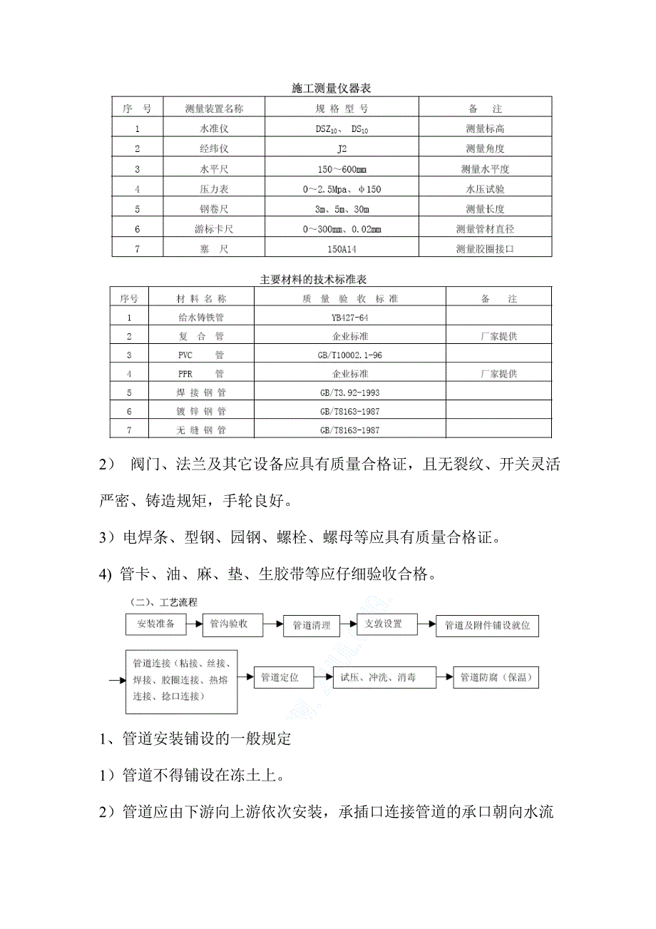 室外给排水安装施工_第4页