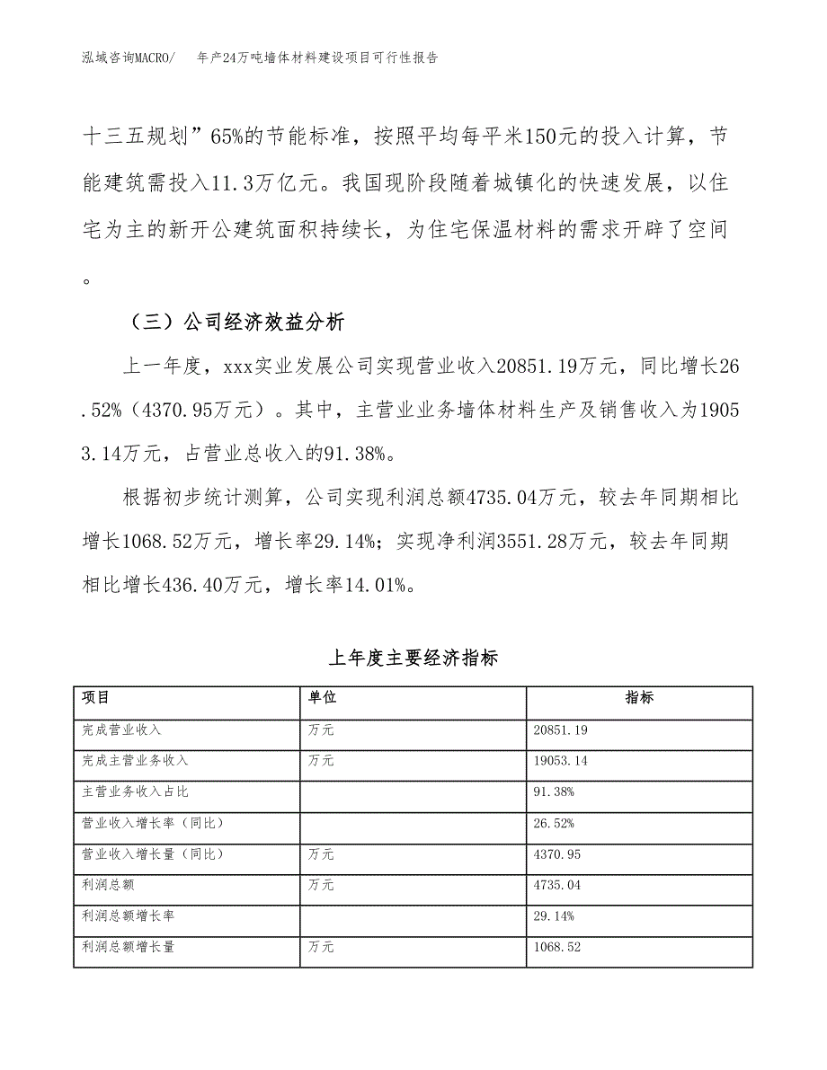 年产24万吨墙体材料建设项目可行性报告（申报材料）_第4页