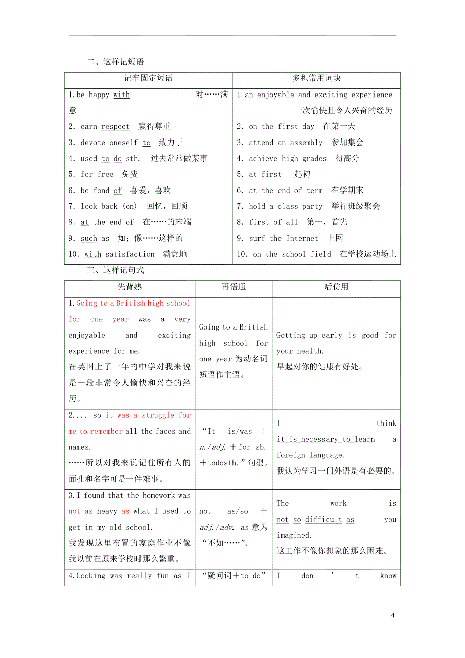 18学年高中英语unit1schoollifesectionⅱwelcometotheunit_第4页