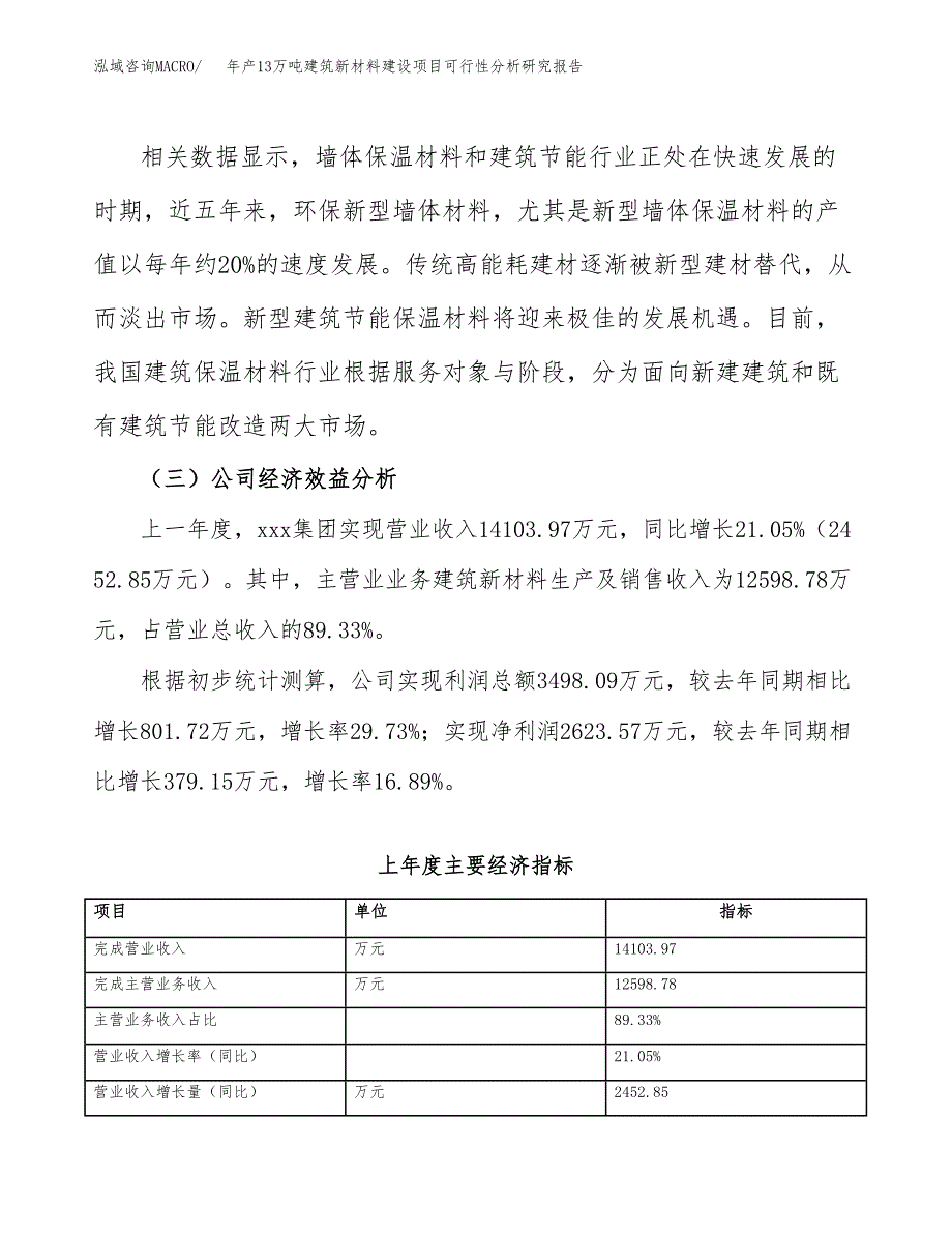 年产13万吨建筑新材料建设项目可行性分析研究报告案例_第4页