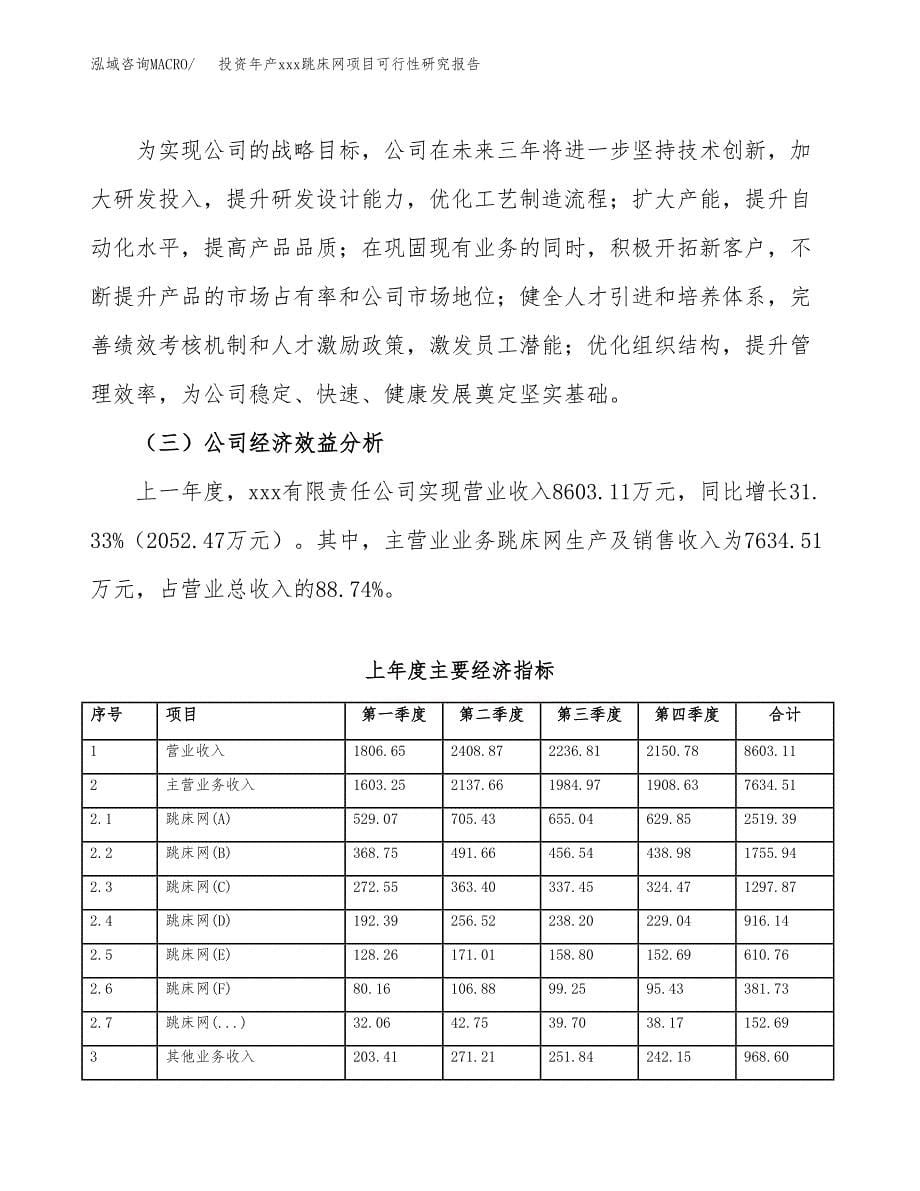 投资年产xxx跳床网项目可行性研究报告_第5页