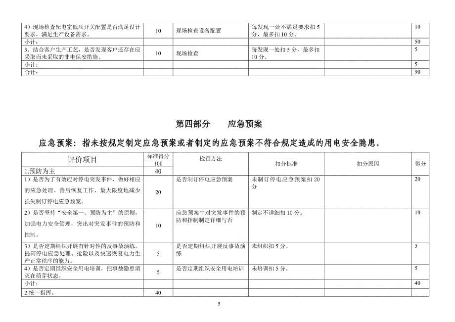 2010[1].03.22-《客户用电安全性评价实施细则》(讨论稿)_第5页