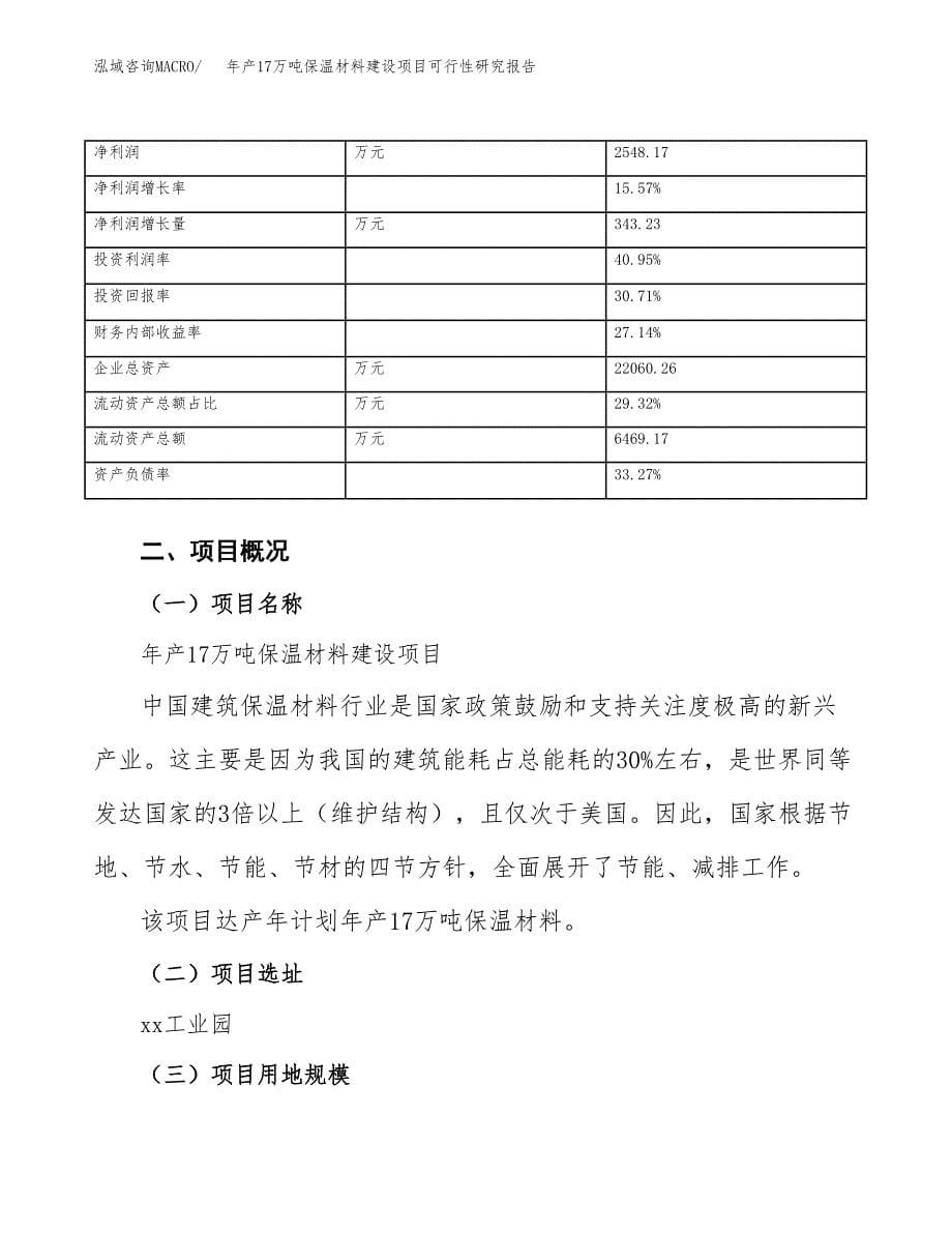 年产17万吨保温材料建设项目可行性研究报告（立项）_第5页