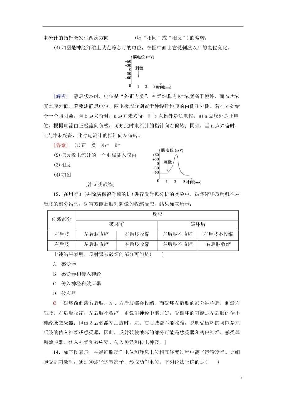 2018-2019学年高中生物 课时分层作业3 通过神经系统的调节（一）新人教版必修3_第5页