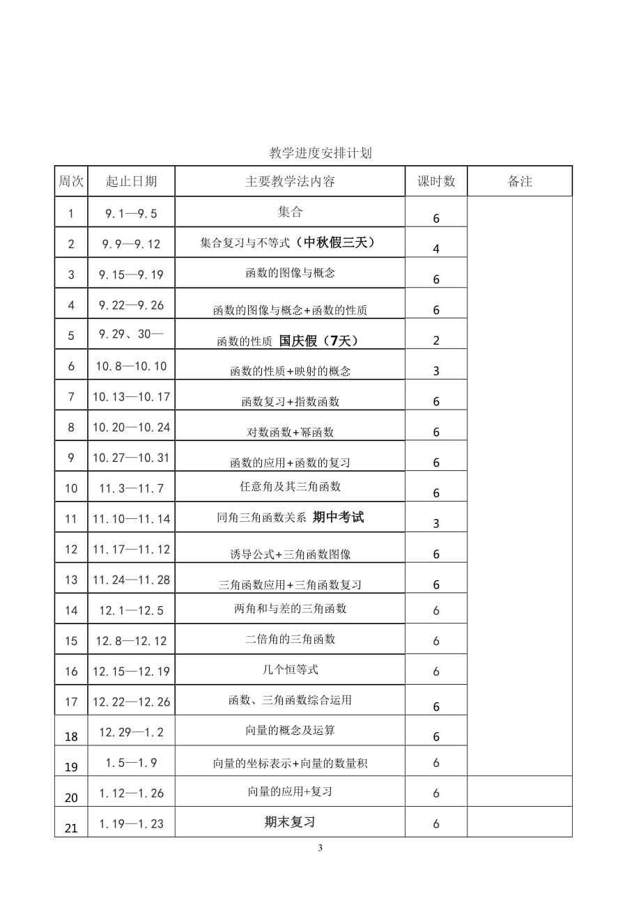 2017-2018学年第一学期 高一数学备课组计划_第3页