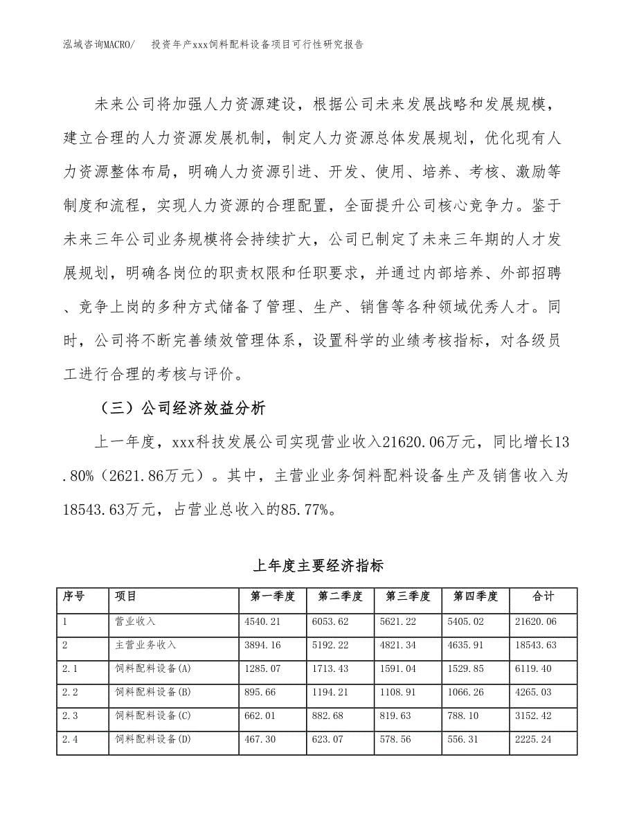 投资年产xxx饲料配料设备项目可行性研究报告_第5页