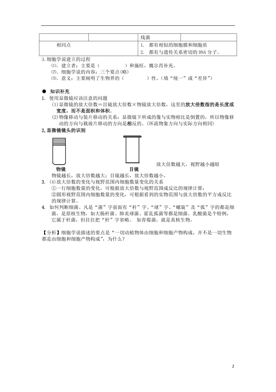 辽宁省北票市高中生物 第一章 走近细胞 1.2 细胞的多样性和统一性（1）学案（无答案）新人教版必修1_第2页