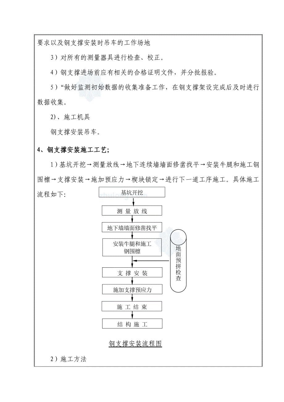 某车站基坑钢围檩及钢支撑施工技术交底(图文并茂)分析解析_第2页