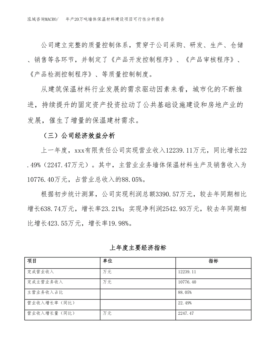 年产20万吨墙体保温材料建设项目可行性分析报告范文_第4页