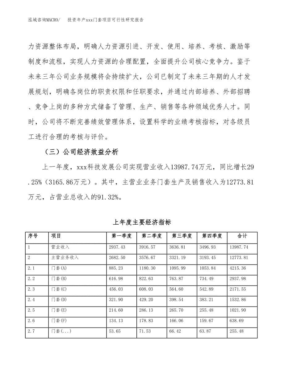 投资年产xxx门套项目可行性研究报告_第5页