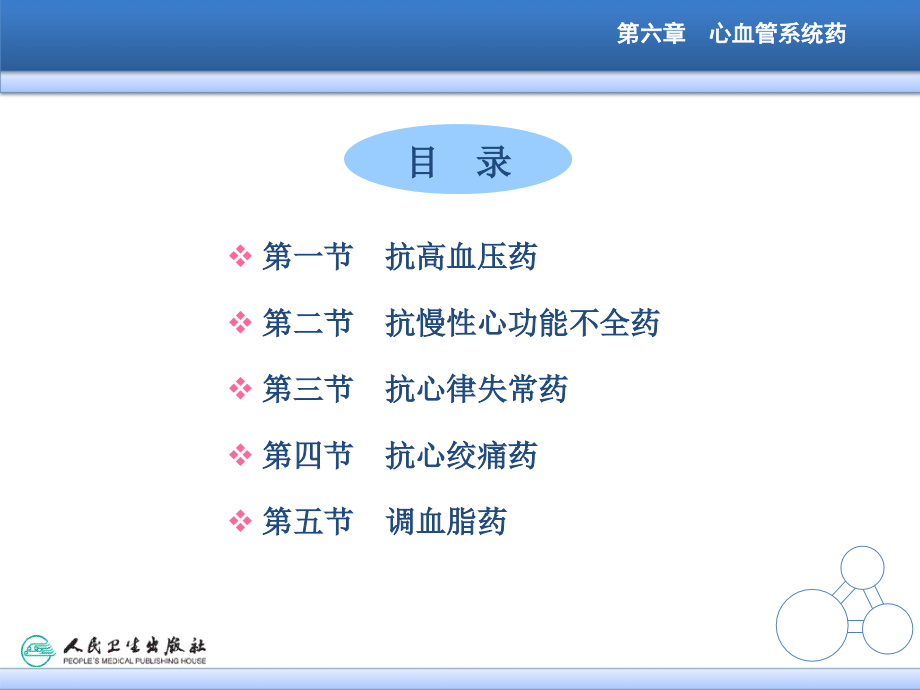 第六章--心血管系统药_第2页