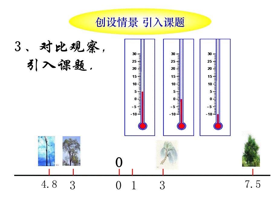 1.2.2数轴 七年级数学组_第4页