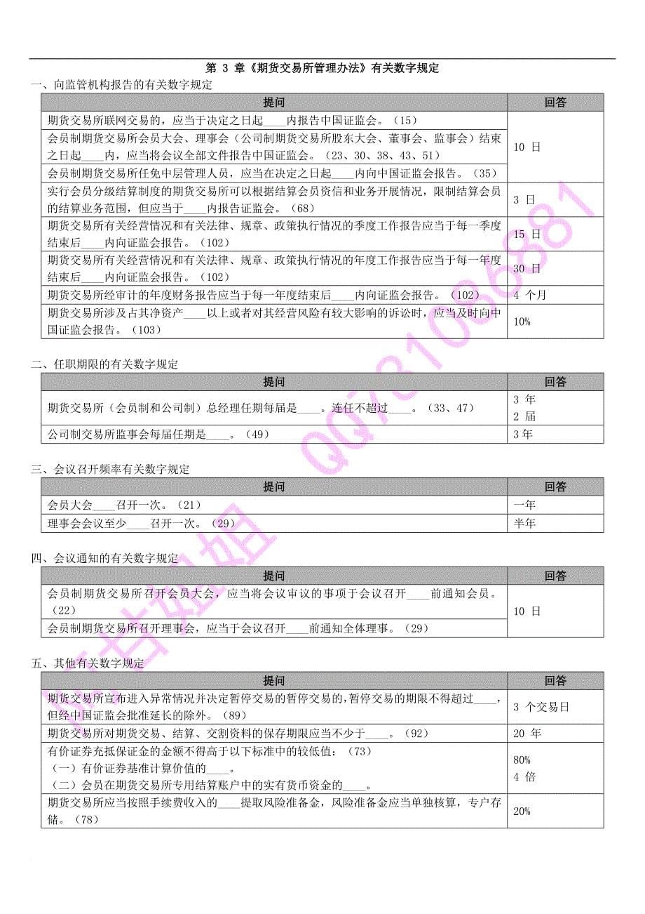 2010年期货从业资格考试《法律法规》相关数字总结_第5页